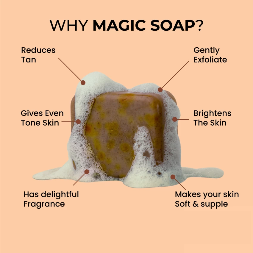 Soap Sandal Wood And Saffron Bath Soap For Glowing Brightening And Refreshing Skin Natural & Paraben Free| Deeply clean pores and remove dirt and grime (Pack of 1 (100 gm))