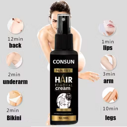 Hair Removal Pack Of 2 Spray for Men & Women Painless Full Hair Removal Spray for Chest, Back, Legs, Under Arms & Intimate Area Easy To Use Quick Result Hair Remover Spray